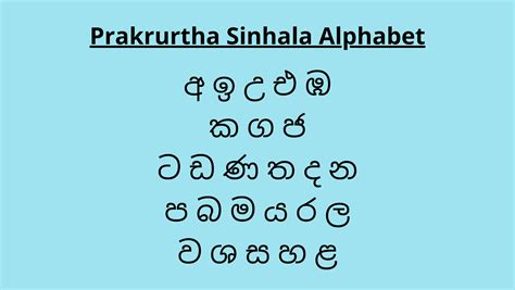 Sinhala Alphabet