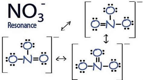 Iron iii nitrate Formula: Structure, Uses and Properties