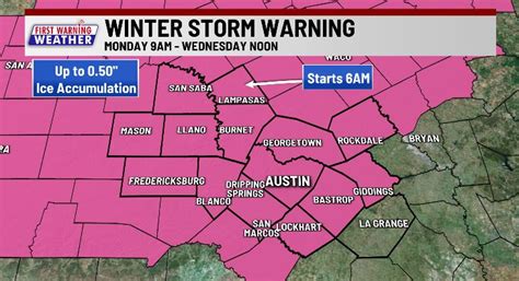 KXAN Austin Weather: Winter Storm Warnings and Advisories for ice risk ...