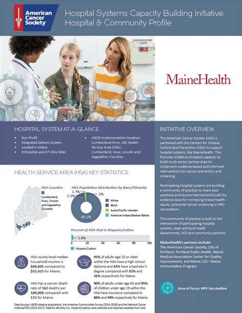 MaineHealth - Hospital Systems Capacity Building Initiative