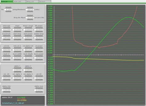 Modified Clark Y Airfoil - assistance required please - Flight Model ...