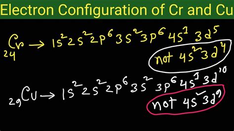 How to write/find/do the electron configuration of Cr(Chromium) and Cu ...