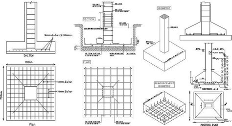 Process of design of Column Footings Foundation Design | Footing ...