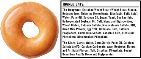 Krispy Kreme Donuts Calories Per Donut : Calories in Donuts: Your Best ...