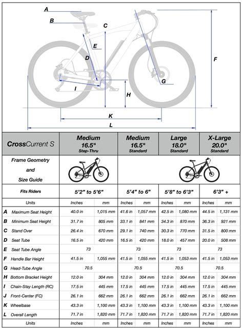 Frame Geometry and Size Guide – Juiced Bikes