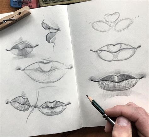 50 Different types of Drawing Styles Techniques and Mediums - List from ...