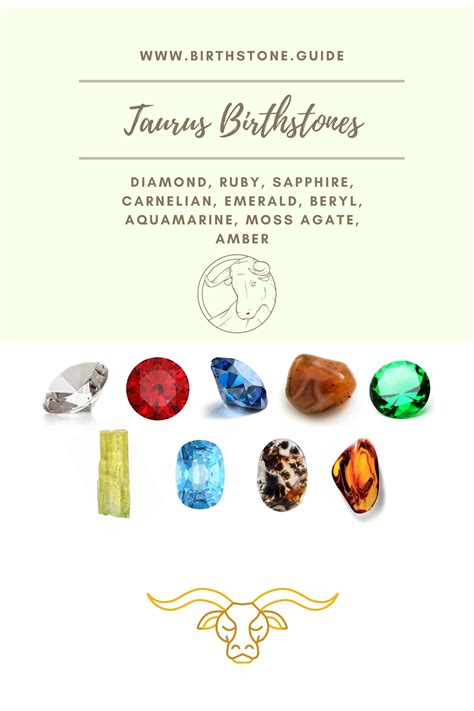 Taurus Birthstones | Birthstones, Zodiac stones, Ruby birthstone