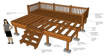 Top 4 Reasons Why YOU Should Build A Deck - Alberta Vinyl Decking & Railing