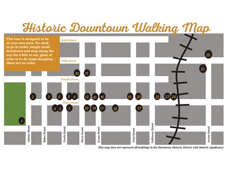 Historic McMinnville Downtown District - McMinnville Downtown Association