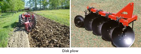 Plow - A Must Have Piece of Farm Equipment - AGRIVI