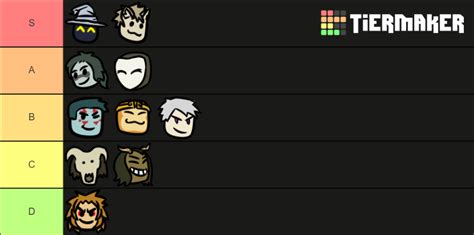 DeepWoken Race Tier List (Community Rankings) - TierMaker