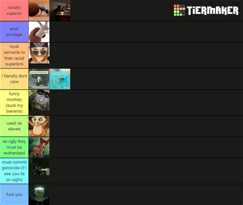 deepwoken race Tier List (Community Rankings) - TierMaker