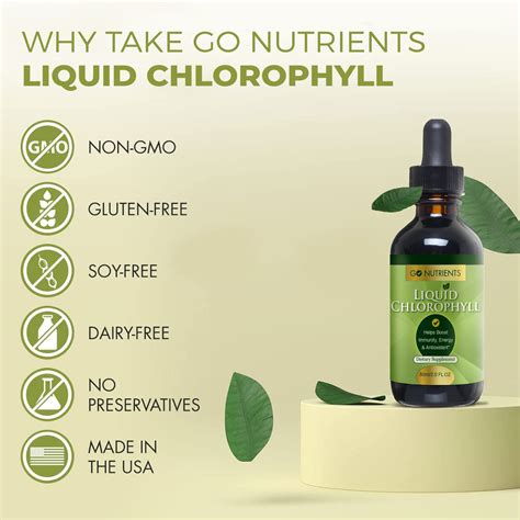 All Natural Liquid Chlorophyll - Neutralize Body Order & Improve Skin ...