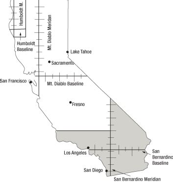 California Real Estate Principles