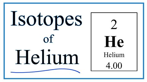 Isotopes of Helium (and Mass Numbers) - YouTube