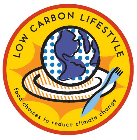 Low Carbon Lifestyle - Bon Appétit Management Co.