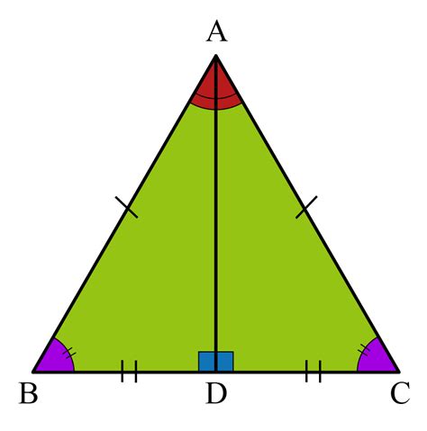 Isosceles Triangle | Solved Examples | Geometry- Cuemath