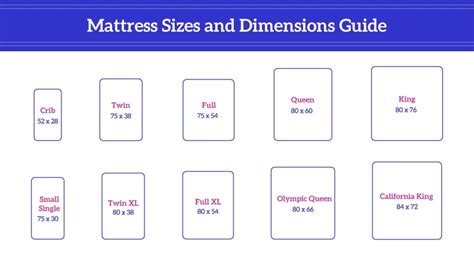 Mattress Size Guide: Secrets for Every Room - eachnight