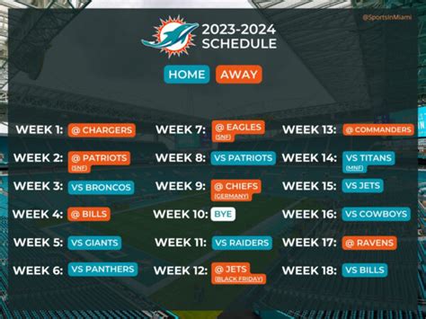 Jeannie Brock Trending: Dolphins Home Games 2023