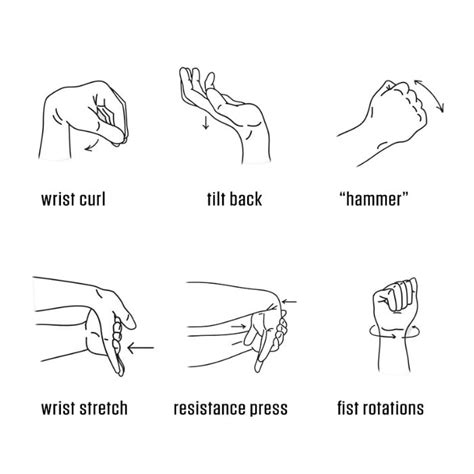 5+ Wrist Pain Exercises To Relieve Pain and Prevent Injury