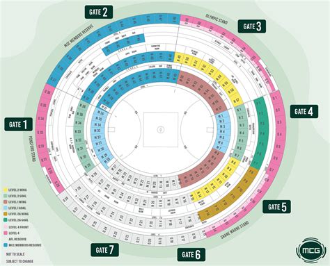 MCG Seating Map (Melbourne Cricket Ground) | Austadiums