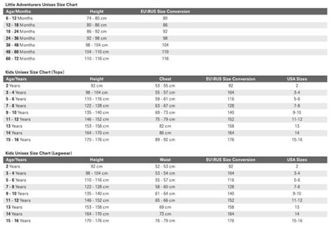 Regatta Size Guide