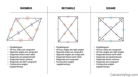 TOMi.digital - Quadrilaters and parallelograms properties