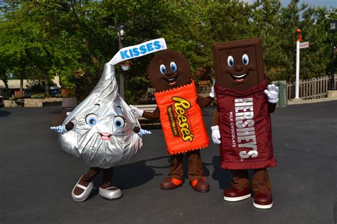 Meet the Hershey's Characters!