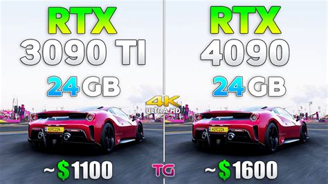 RTX 4090 vs RTX 3090 Ti - Test in 9 Games - YouTube