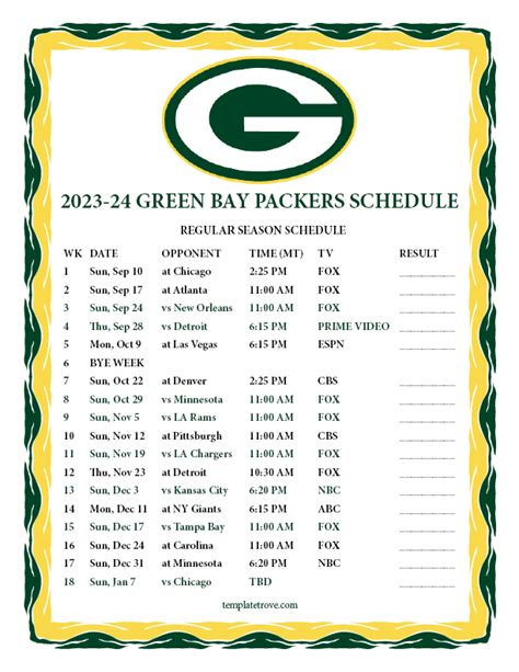 Green Bay Packers Tv Schedule 2024 - Dodi Nadeen