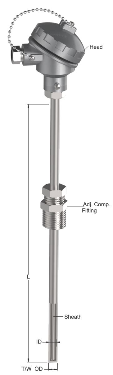 THERMOCOUPLE WITH THERMOWELL