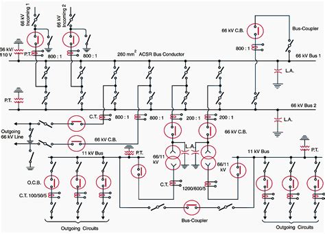 Power Substation Diagram