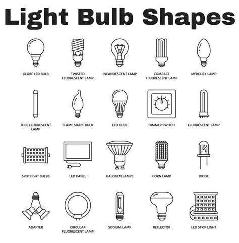 T6 Light Bulb Dimensions – Shelly Lighting