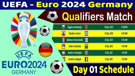 UEFA Euro 2024 Qualifiers Match Day 01 Schedule 2023 | EURO Football ...