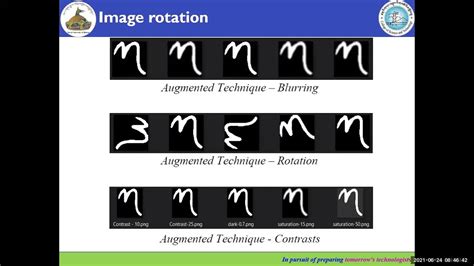 Handwritten Dzongkha Alphabets Recognition System - YouTube