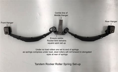 LEAF ROCKER ROLLER TANDEM TRAILER SPRING SET 3000kg ...