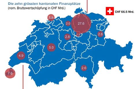 Economic Impact of the Swiss Financial Sector | finance.swiss