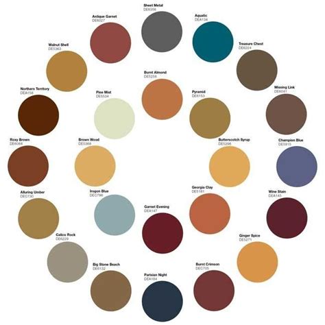 Earth Colour Palette, Brand Color Palette, Colour Pallette, Colour ...