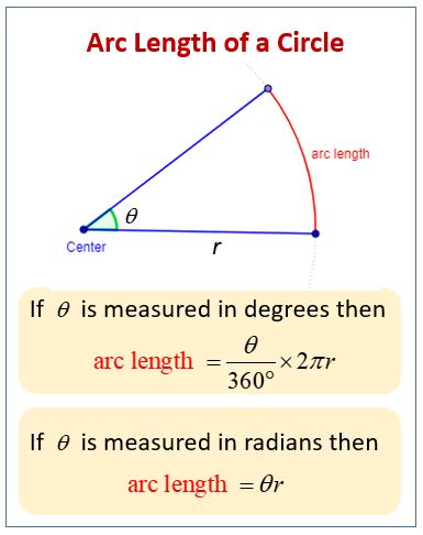 Sector Arc Length Formula Radians - slideshare