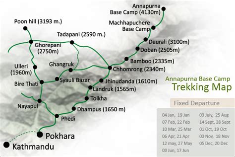 Everest, Annapurna, Travel, Itineraryn Trekking and Tour in Nepal ...