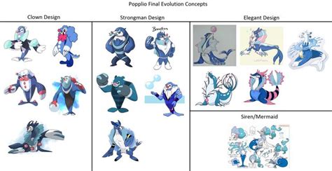 Popplio evolution concepts