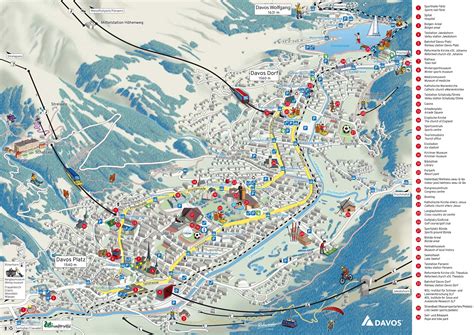 Davos Ortsplan – Panoramakarte