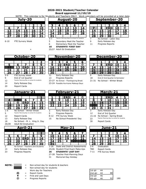 Wake County Calendar 2021 22 | Calendar June 2021