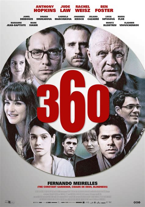 cinema just for fun: 360 by Fernando Meirelles, 2011 (R)