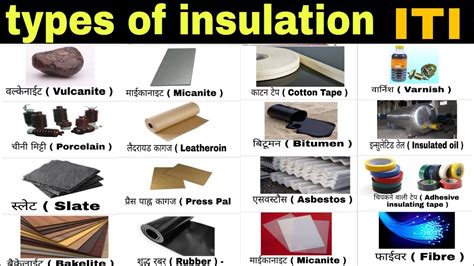 Types of Insulation material in electrical #6 | electrical - YouTube