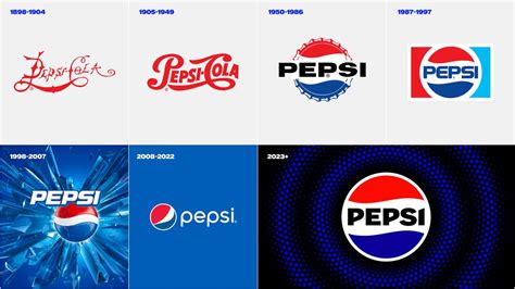 Pepsi has a new logo | CNN Business