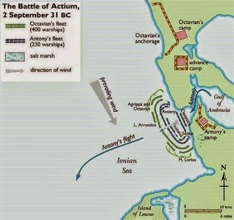 Olicanalad's Games: The Battle of Actium 31 BC