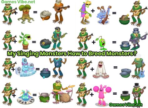 All My Singing Monsters Breeding Combinations This page shows you all ...