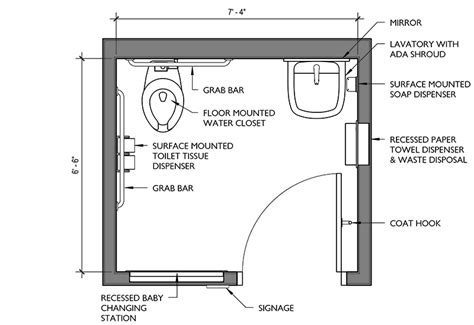 Ada Public Bathroom Floor Plans – Flooring Ideas