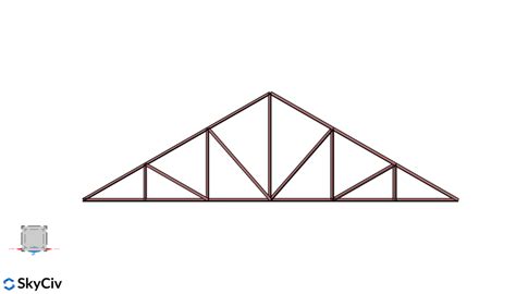 Roof Truss Design Guide with Examples | SkyCiv Engineering